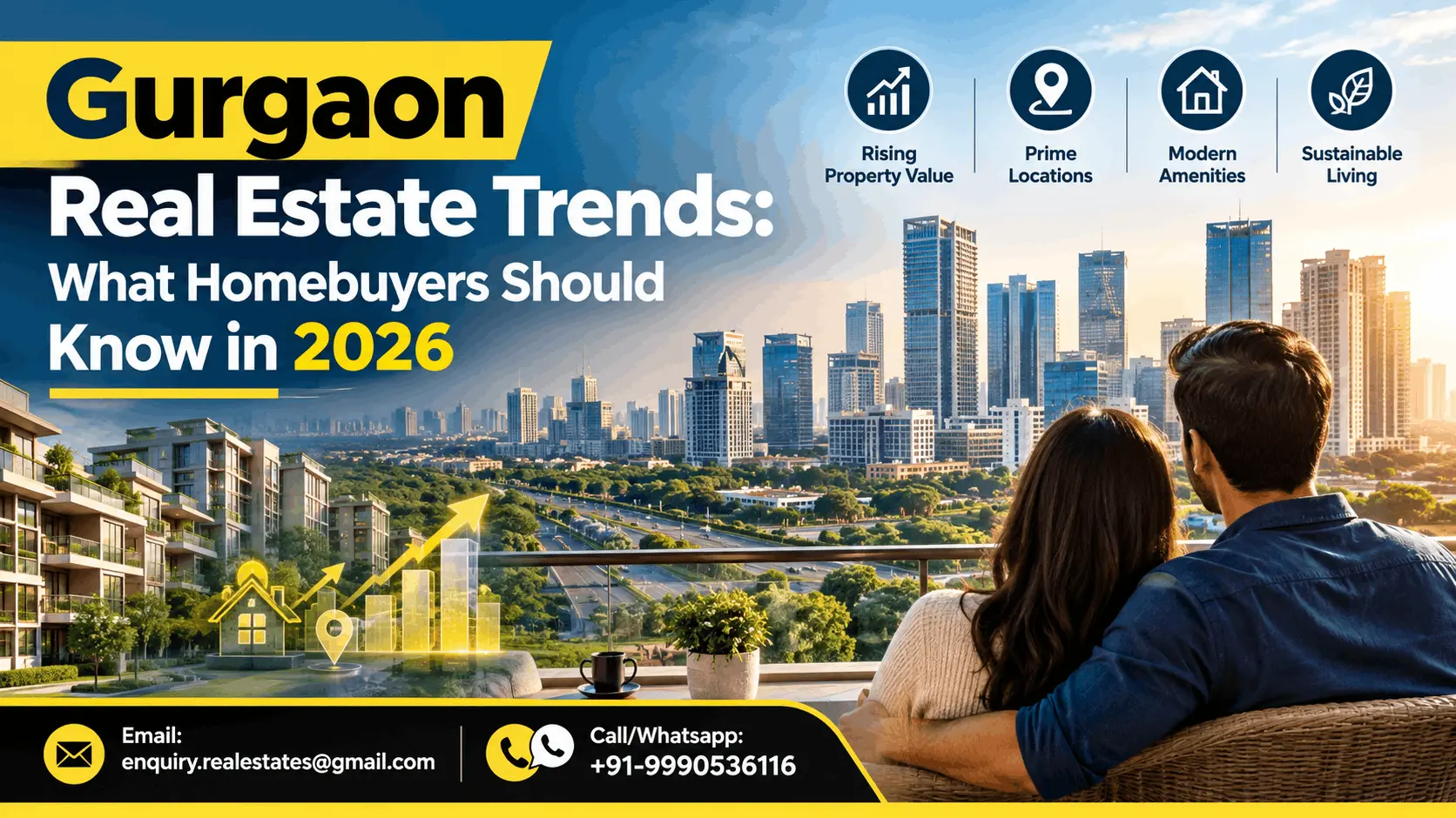 Gurgaon Real Estate Trends: What Homebuyers Should Know in 2026